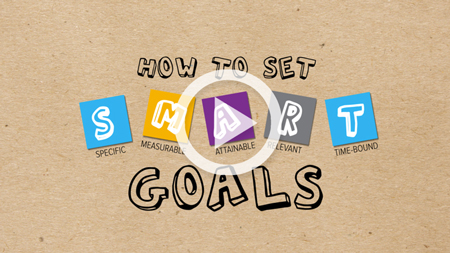 How to Set SMART Goals